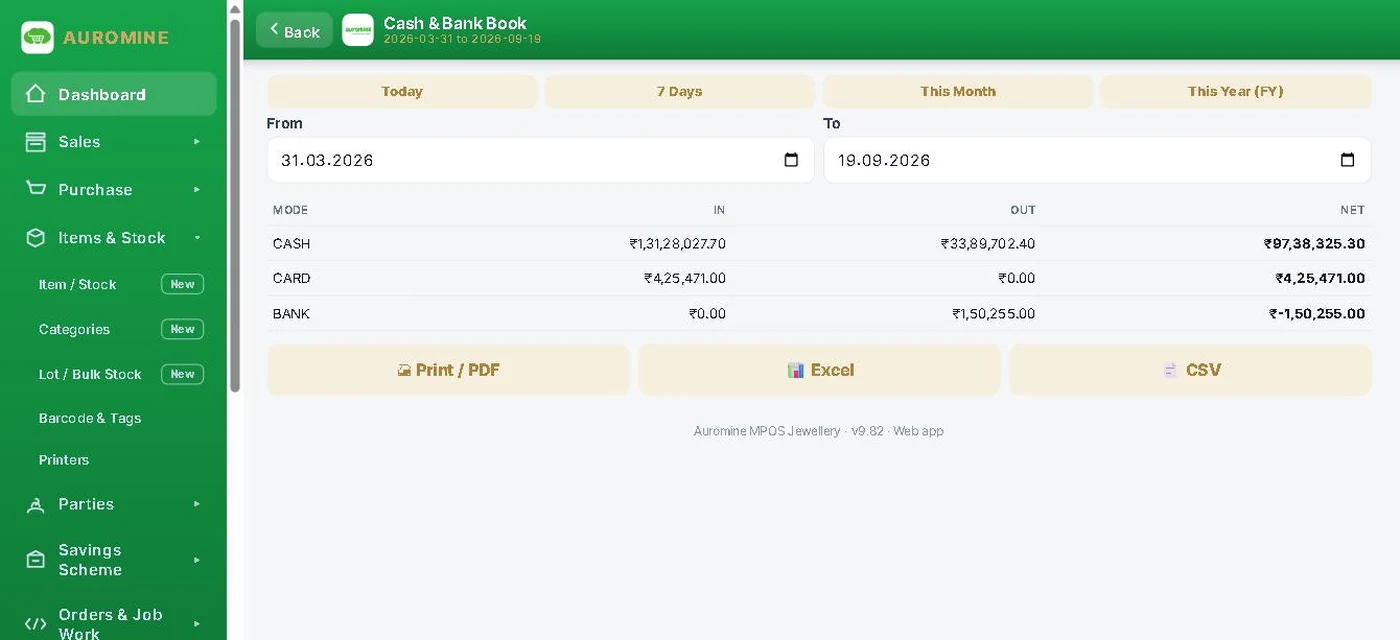 Cash and bank book showing card and cash totals