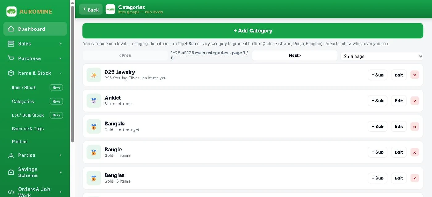Category list grouped by metal in the Auromine web app