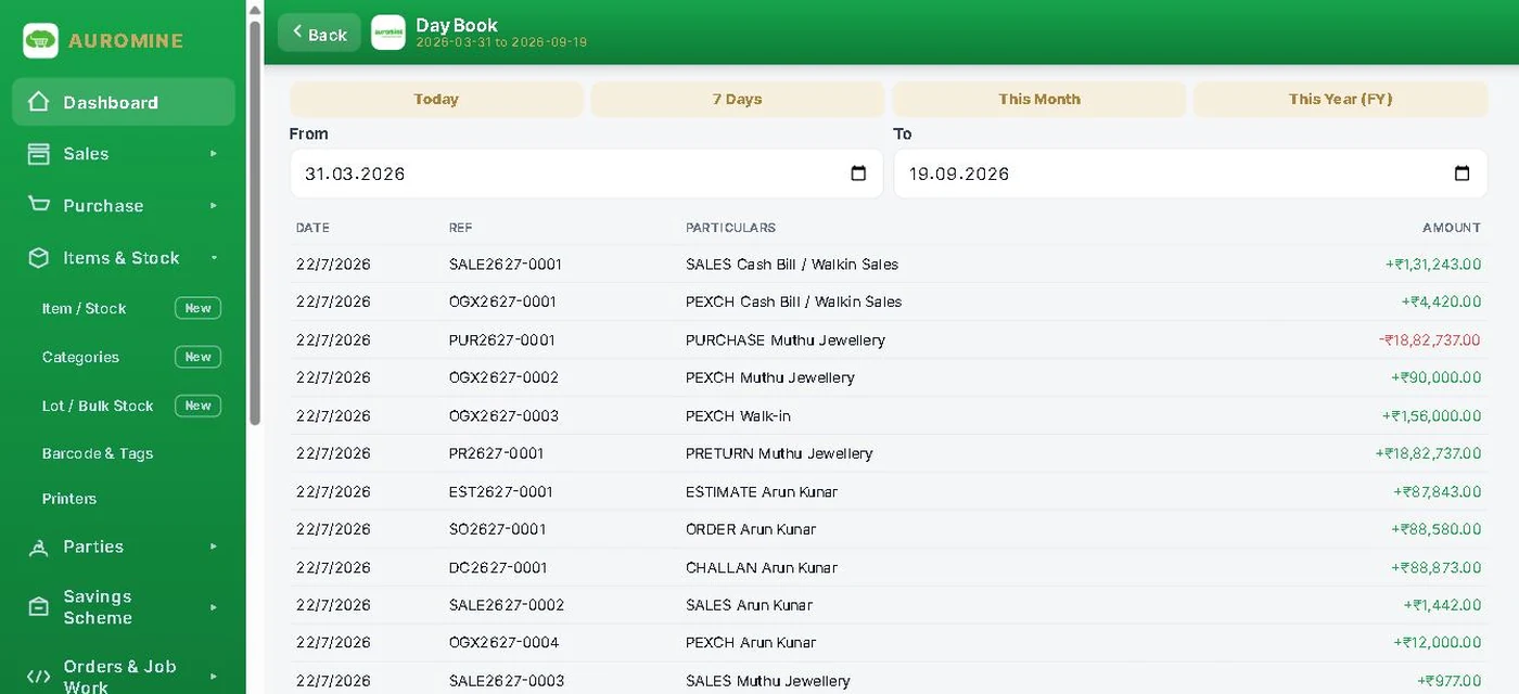 Auromine day book on the web app listing sales and exchange vouchers by date