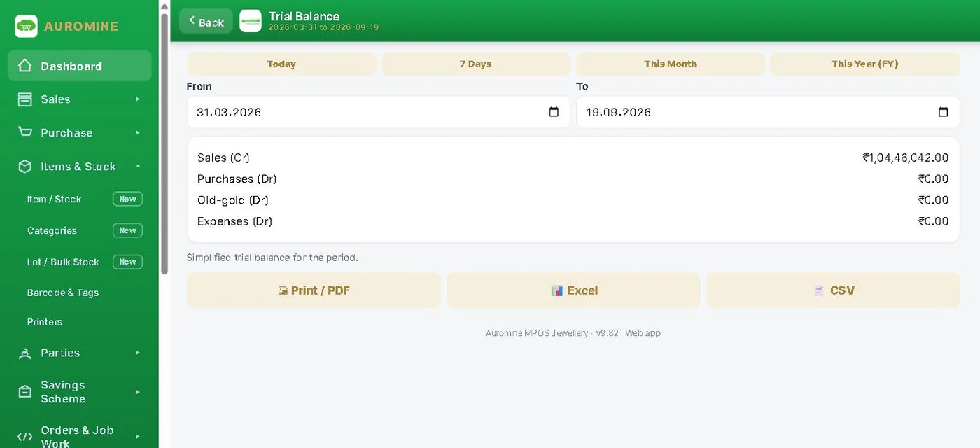 Simplified trial balance for a date range in the Auromine web app